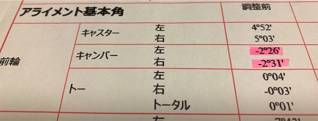 f:id:yuichan53world:20191121190522j:image